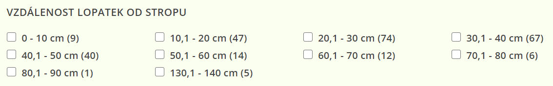 Vzdálenost lopatek od stropu